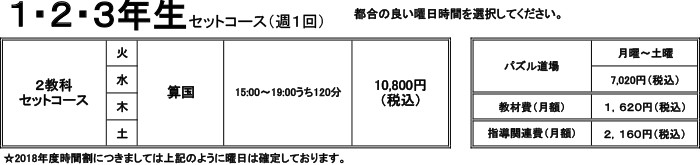 小学1~3年生セットコース