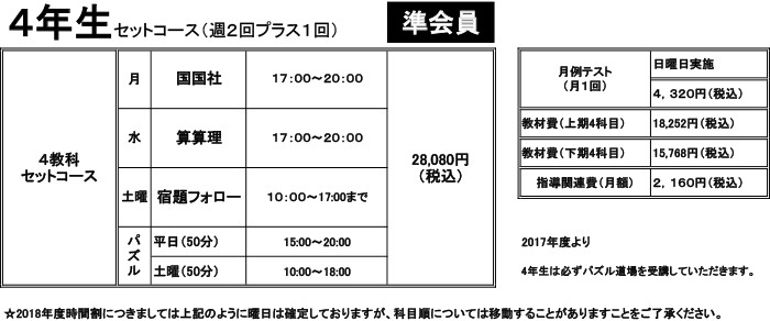 小学4年生セットコース