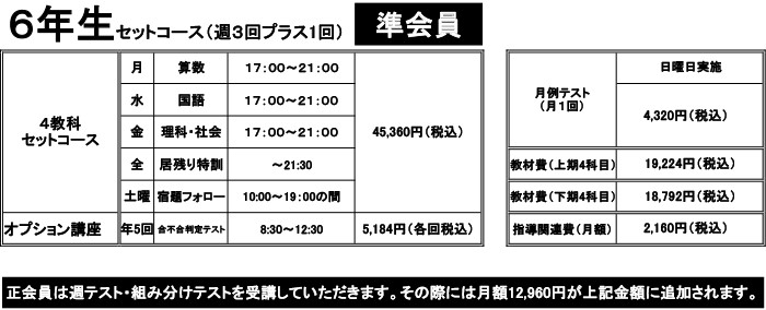 小学6年生セットコース