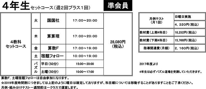 小学4年生セットコース