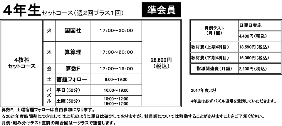 小学4年生セットコース