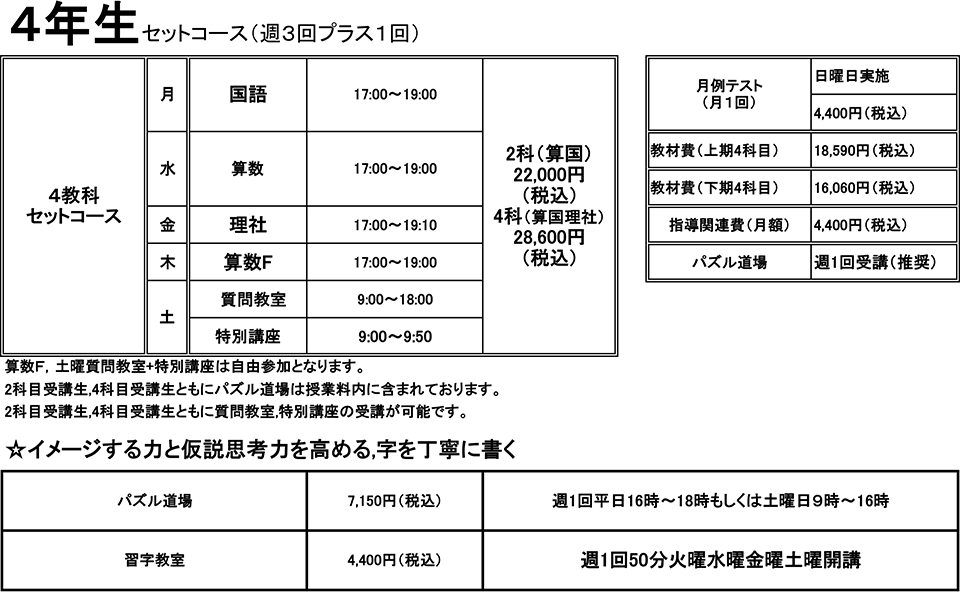 小学4年生セットコース