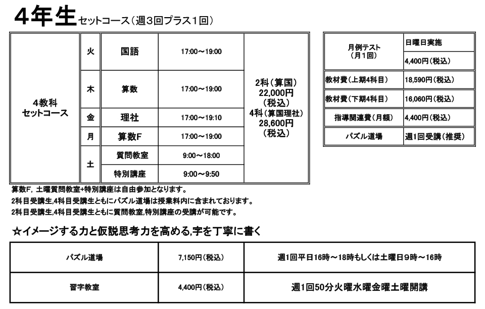 小学4年生セットコース