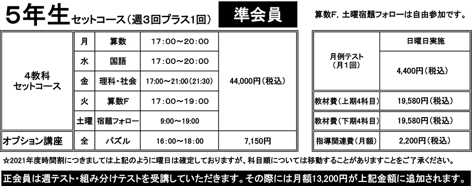 小学5年生セットコース