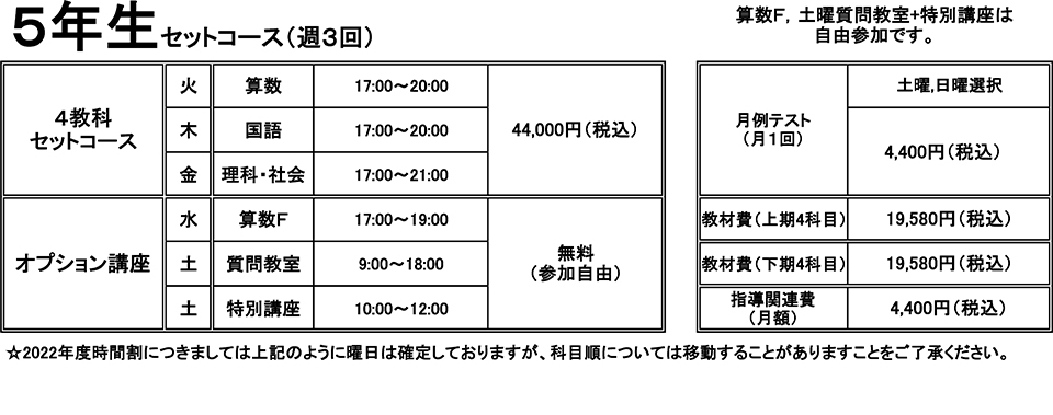 小学5年生セットコース