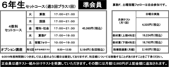小学6年生セットコース
