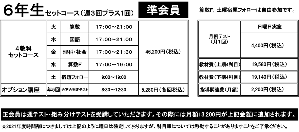 小学6年生セットコース