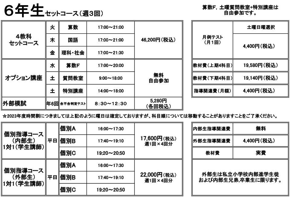 小学6年生セットコース