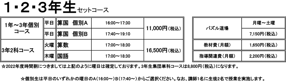小学1~3年生セットコース